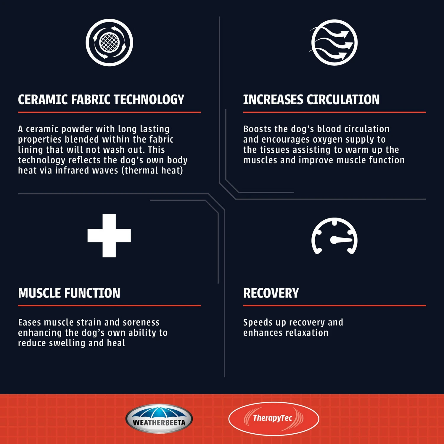 Weatherbeeta Therapy Tec Fleece Quarter Sheet (Black/Silver/Red) - Image 2